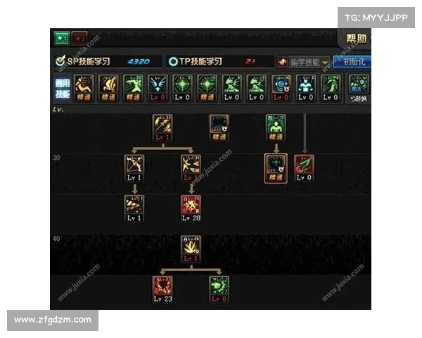 冰洁师刷图四大加点技巧详解