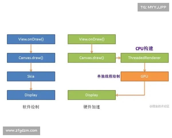 如何在克罗米战役中制定高效战略布局与决策方案 如何在克罗米战役中制定高效战略布局与决策方案