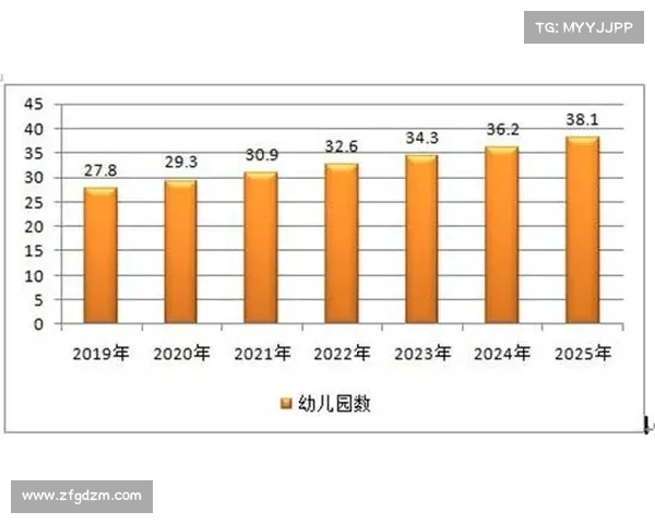 如何分析西甲未来之星的表现及其成长潜力分析方法