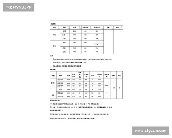 如何应对姆巴佩年薪引发的薪资结构冲击与球队薪酬管理策略