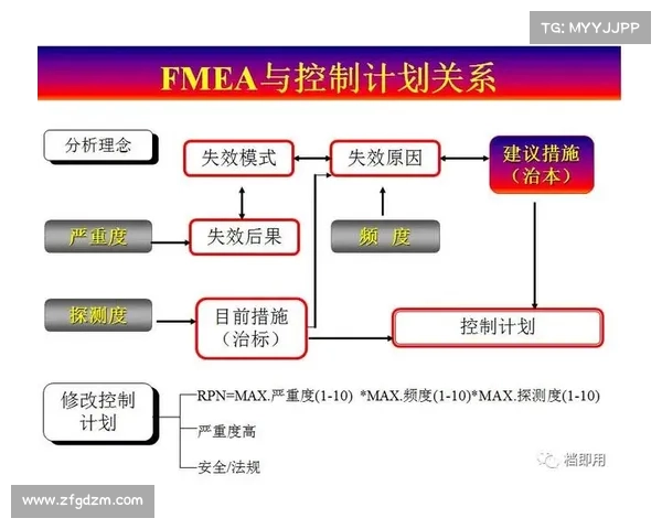 拉菲尼亚挑衅行为的三大核心影响因素分析及其潜在后果
